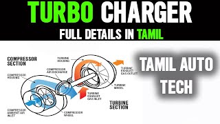 TURBO CHARGER தொழில்நுட்ப விளக்கம் [upl. by Ainoloppa204]