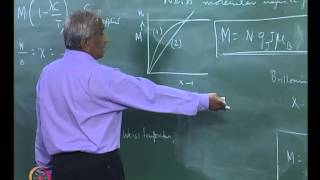 Mod01 Lec21 Quenching of Orbital Angular Momentum Ferromagnetism [upl. by Silenay]