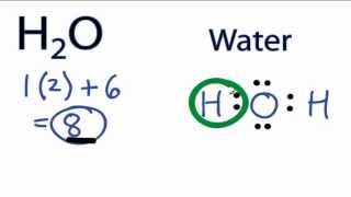 Water Lewis Structure  How to Draw the Lewis Structure for Water [upl. by Artemed]