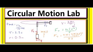 Circular Motion ProblemLab Centripetal Force ➡ Tension➡ Mass [upl. by Eudocia]