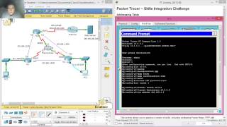 7512 Packet Tracer  Skills Integration Challenge [upl. by Wagner]