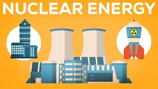 Nuclear Energy Explained How does it work 13 [upl. by Carlock924]