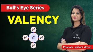 Valency  Periodic Table class 11  IIT JEENEET Chemistry  Poonam mam  ATP STAR KOTA [upl. by Nosyrb426]