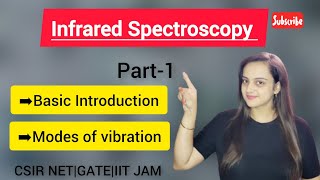 IR SpectroscopyOrganic SpectroscopyCSIR NETBasic Introductionmodes of vibration csirnet [upl. by Wiencke417]