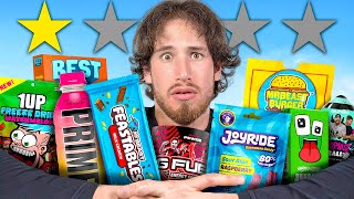 Rating POPULAR Youtuber Products [upl. by Treb]