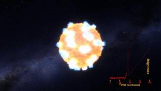 Animación de la NASA Captan por primera vez la explosión de una estrella al morir [upl. by Monney472]