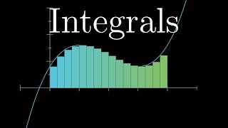 Integration and the fundamental theorem of calculus  Chapter 8 Essence of calculus [upl. by Htez22]