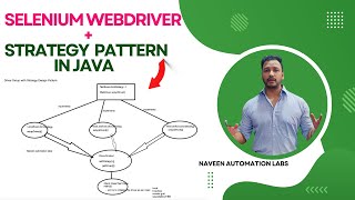 Initialize WebDriver using Strategy Design Pattern In Java [upl. by Ramey]