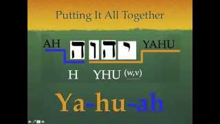 Restoring the Set Apart Name Yahuah Alahiym [upl. by Eatnoled]