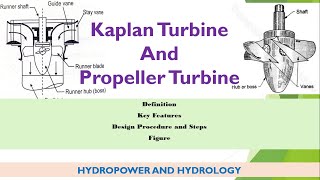 Kaplan and Propeller Turbine Definition and Design Procedure [upl. by Esme282]