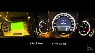 Mercedes E350 4matic w212 0100 racelogic acceleration 402m [upl. by Uttica]