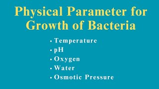 Physical Parameters for Bacterial Growth in Microbiology  Population Increase [upl. by Aisul839]