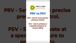 PRV vs PSV  Pressure Relief Valve vs Pressure Safety Valve  shorts [upl. by Neelram]