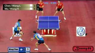 Chen Qi Wang Liqin vs Ma Lin Wang Hao 2007 Pro Tour Grand Finals [upl. by Parette914]