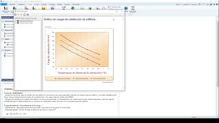 Parte 2 Modelo energético para proyectos de cogeneración en RETScreen Expert [upl. by Aneehsyt]