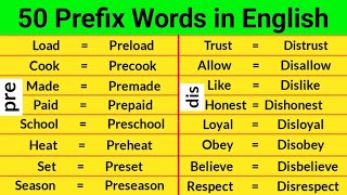 50 Prefix Words  Prefix Words in English  Suffix and Prefix [upl. by Fatimah949]