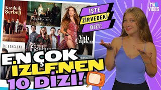 Televizyonda En Çok izlenen 10 Dizi [upl. by Millard]