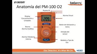 Conceptos de Detección de Gas Macurco [upl. by Ronile]