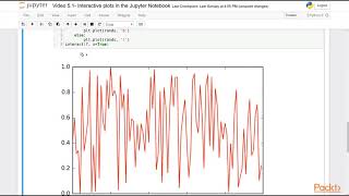 Developing Advanced Plots with Matplotlib  Interactive Plots in the Jupyter Notebook  packtpubcom [upl. by Nylaras907]