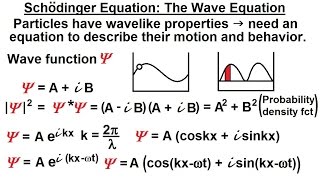 Physics  Ch 66 Ch 4 Quantum Mechanics Schrodinger Eqn 1 of 92 The Wave Equation [upl. by Arluene]