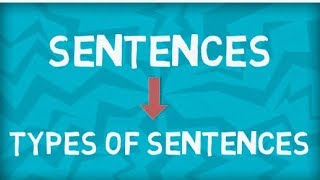 What is Sentence  Type of Sentences  Four Types [upl. by Lotta833]