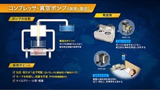 【日東工器】用途例 コンプレッサ・真空ポンプ加圧・吸引 [upl. by Etnoek]