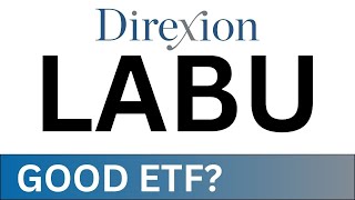 LABU Analysis  Direxion Daily SampP Biotech Bull 3X Shares ETF [upl. by Suiramaj]