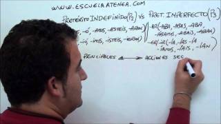 indefinido vs imperfecto  Free Spanish lessons [upl. by Alrahs]