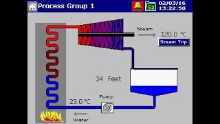 Creating custom view using ABB’s RVG200 touchscreen paperless recorder [upl. by Arihsak842]