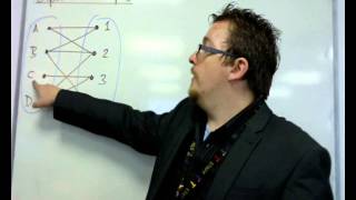 AQA Decision 1 601 Introducing Bipartite Graphs and Adjacency Matrices [upl. by Ifar]