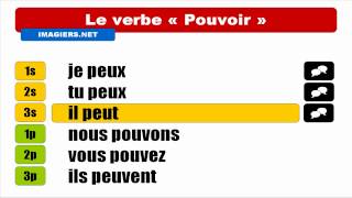 Imparare il francese  Coniugazione  Pouvoir  Indicatif Présent [upl. by Noeruat116]