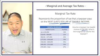 Taxation  Lesson 15  Marginal and Average Tax Rate Calculation [upl. by Ayor]