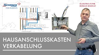 Hausanschlusskasten  Ich zeige euch die Verkabelung [upl. by Salohcim]