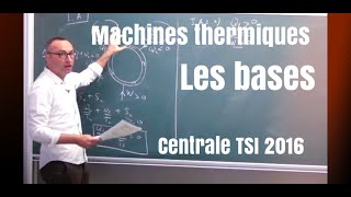 Machines thermiquesthermodynamique Corrigé Centrale Physique 1 2016 TSI 15 [upl. by Sesmar]