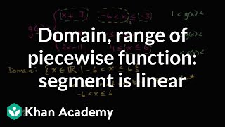 How to find the domain and range of a piecewise function  Functions  Algebra I  Khan Academy [upl. by Namrej121]