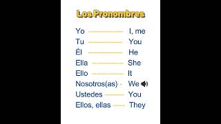 Los pronombres Personales en Ingles [upl. by Adnihc]