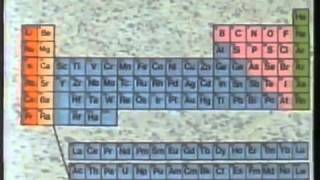 LA TABLA PERIÓDICA documental sencillo [upl. by Arocahs163]