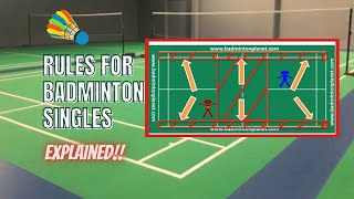 🏆Rules for Badminton Singles  By BadmintonPlanetcom [upl. by Cardinal]