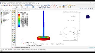 Natural Frequency of torsional vibration using Abaqus software and Mechanical vibrations book [upl. by Eessac]