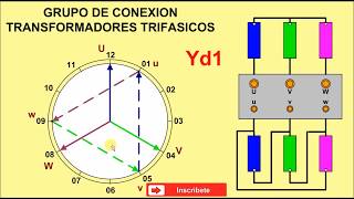 Grupo de Conexion de Transformadores Yd1 [upl. by Lairbag105]