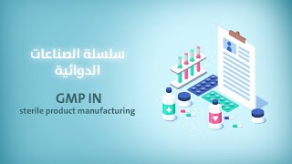 GMP IN Sterile Product Manufacturing [upl. by Remo]