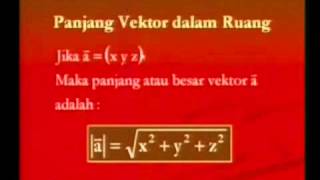 Video Tutorial Pembelajaran Matematika Untuk SMA  SMK  Vektor [upl. by Siladnerb962]