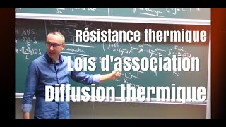 Coursdiffusion thermique2résistance thermique lois dassociation [upl. by Petronille]