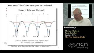 Purdue PHYS 342 L111 Electron States in Periodic Solids Free Electron Model [upl. by Arron165]