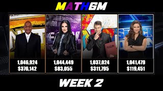 WWE 2K24 MathGM WEEK 2 Recruits amp Realizations [upl. by Armil]