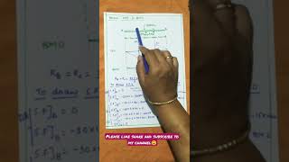 Shear force diagram and bending moment diagram for double overhanging beam with udl [upl. by Kimmie]