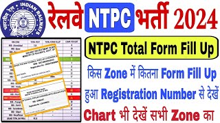 💥RRB NTPC Total Form Fill Up 2024  NTPC Safe Zone [upl. by Teiluj93]