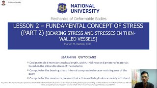 Mechanics of Deformable Bodies  Fundamental Concept of Stress Part 22 Bearing Stress [upl. by Llevol575]