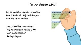 Bedrijfseconomie  te betalen BTW te vorderen BTW en te verrekenen BTW berekenen [upl. by Kisor]