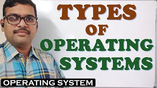 TYPES OF OPERATING SYSTEMS  BATCH MULTIPROGRAMMED MULTIPROCESSING TIME SHARING REAL TIME etc [upl. by Terri582]